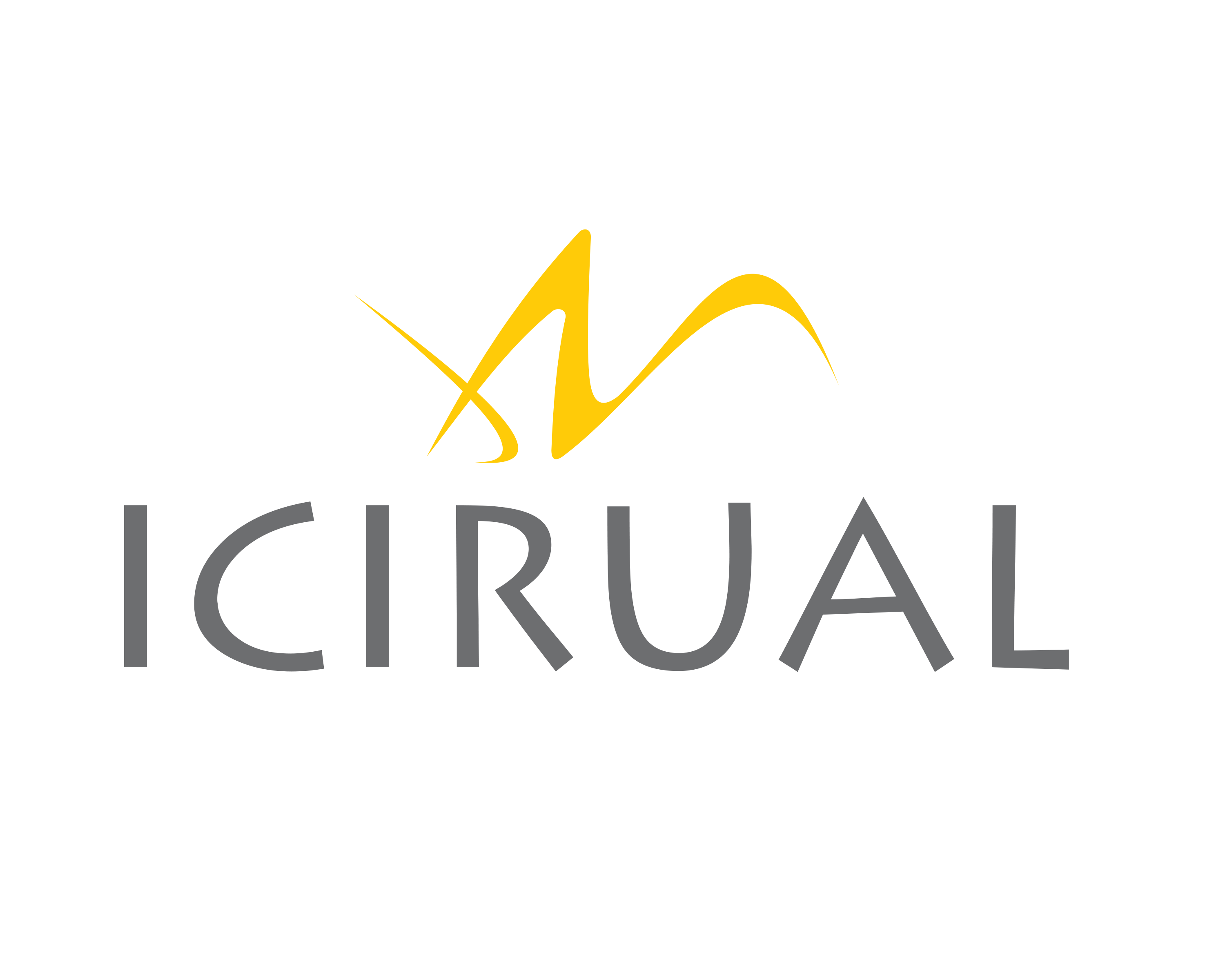 icirual