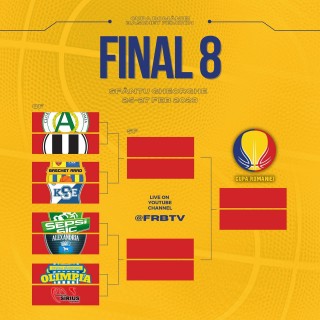 Programul complet al FINAL 8 Cupa României!