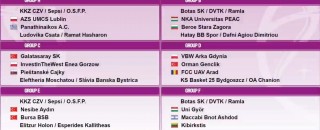 În grupa D din FIBA EuroCup!