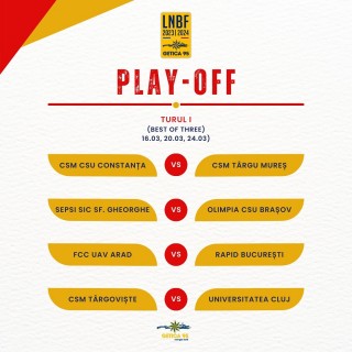 Programul din play-off